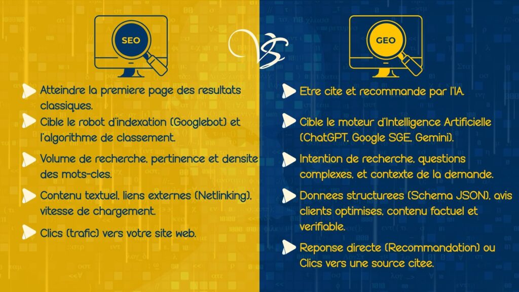 Différence entre GEO et SEO